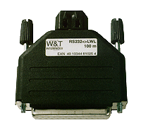 W&T 81025 Plastic Fiber Interface: RS232 - Click Image to Close