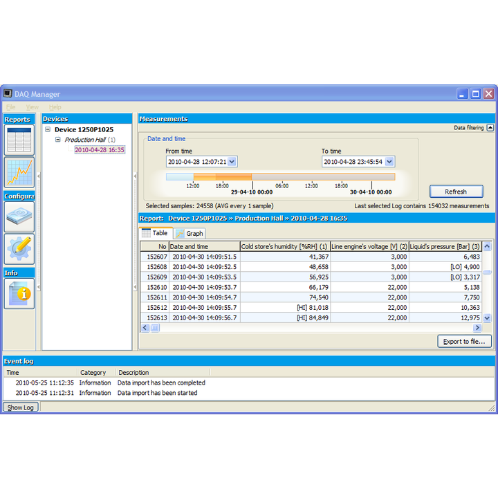 DAQ Manager [DAQ Manager] - $0.00 : Paralan Store